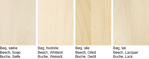 Naver Beech Finishes