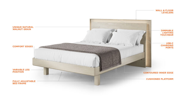 Kava bed